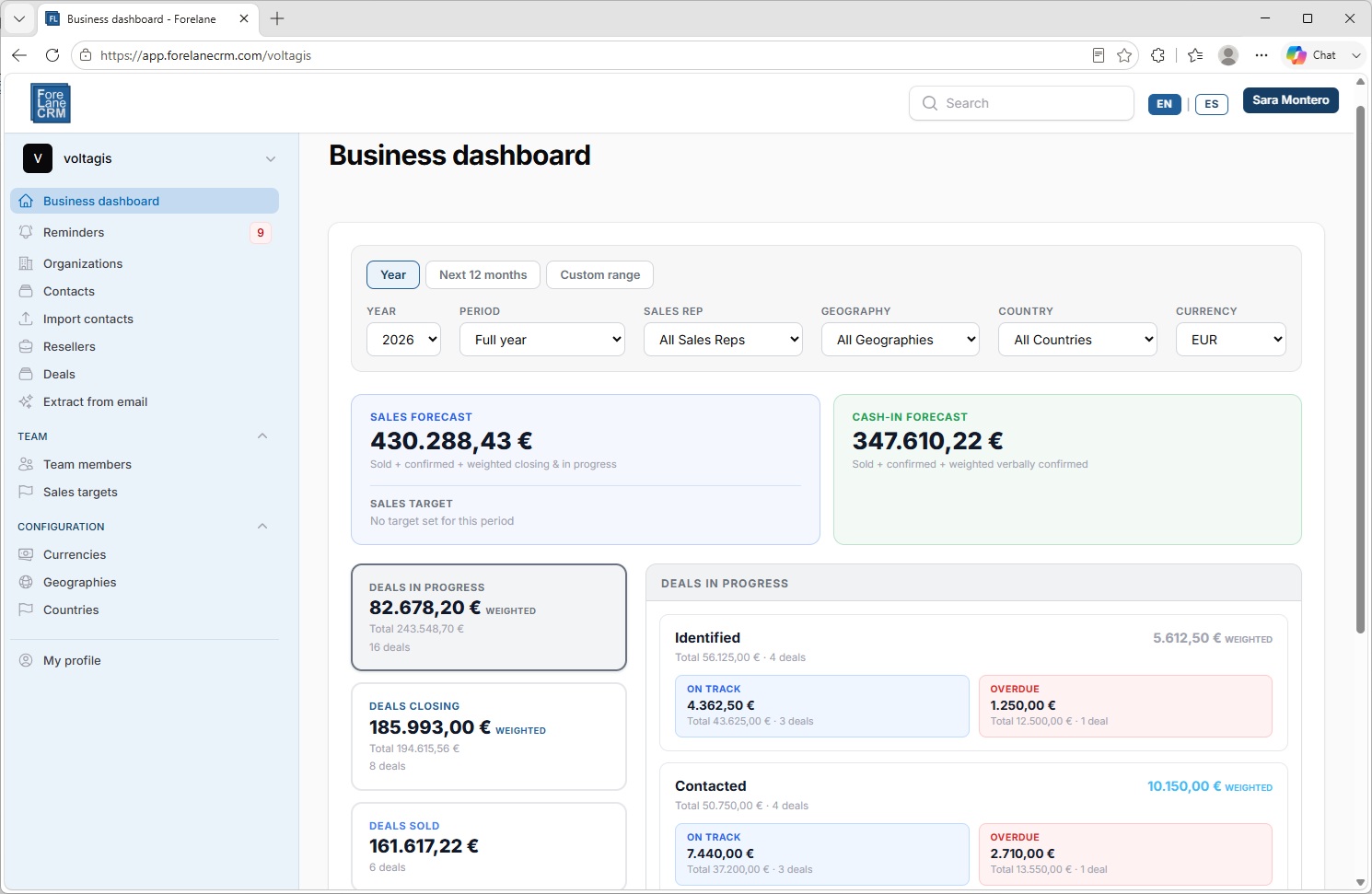 ForeLane CRM Dashboard — simple CRM for revenue forecasting