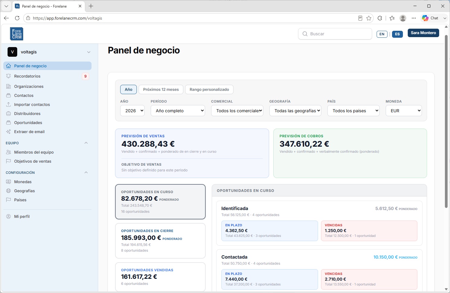 Panel de control ForeLane CRM — CRM simple para previsión de ingresos
